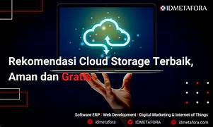 Cloud Storage Terbaik - Google Drive Dropbox OneDrive 2025