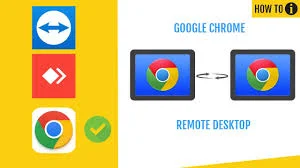 Tutorial Remote Desktop - TeamViewer, AnyDesk & Chrome 2025